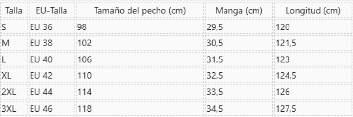 Tabla de tallas