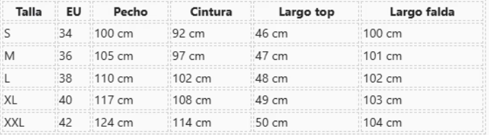 Tabla de tallas