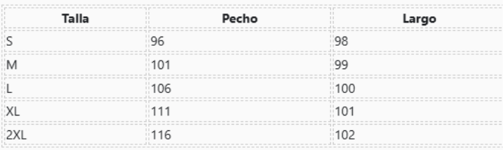Tabla de tallas