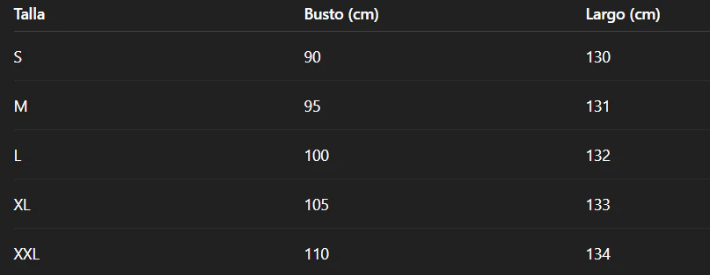 Tabla de tallas