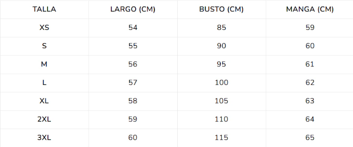 Tabla de tallas