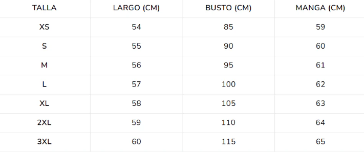 Tabla de tallas