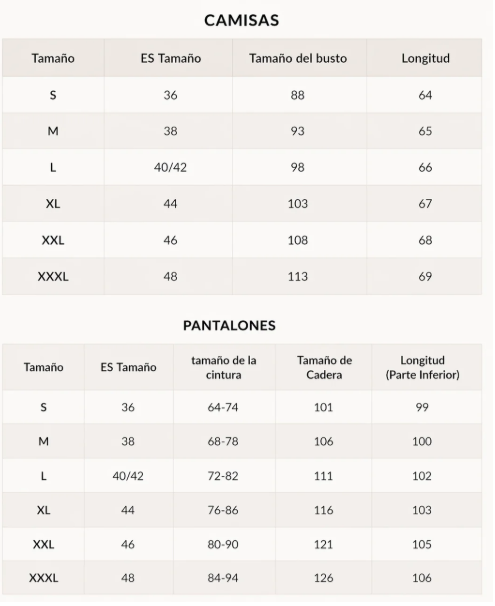 Tabla de tallas