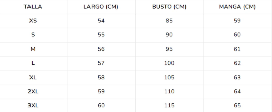 Tabla de tallas