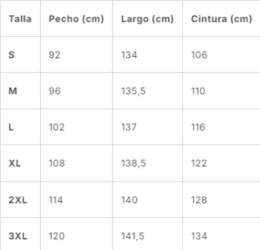 Tabla de tallas