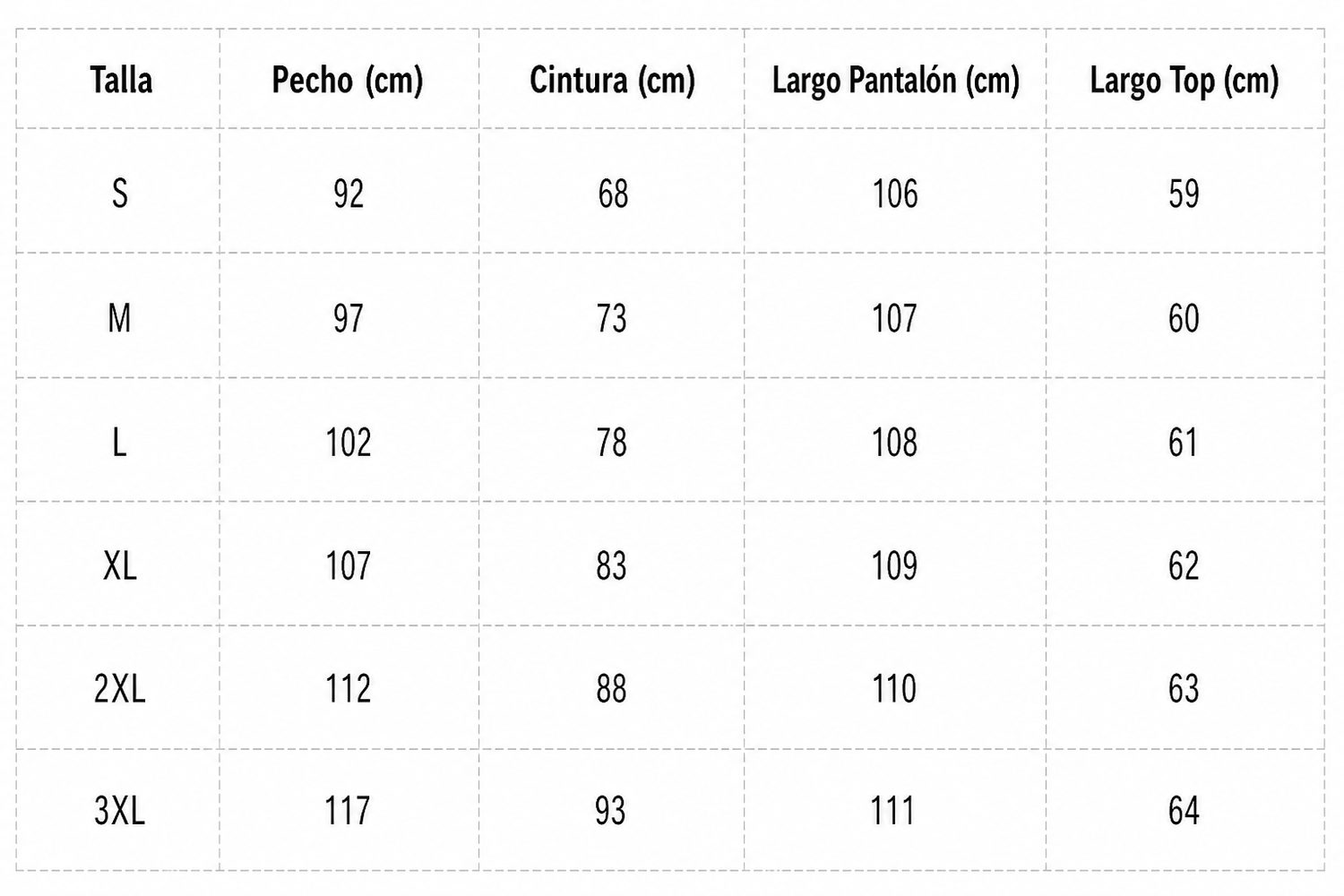 Tabla de tallas